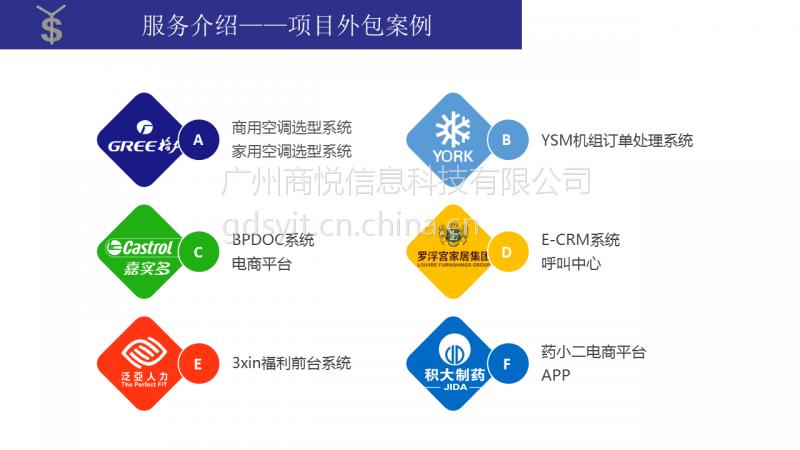 廣州商悅app開(kāi)發(fā)軟件定制開(kāi)發(fā)管理軟件個(gè)性化定制